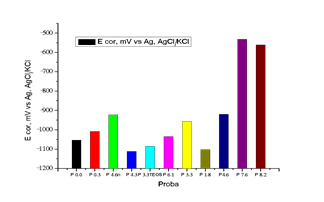 Graphical user interface

Description automatically generated with medium confidence