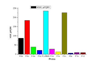 Chart

Description automatically generated